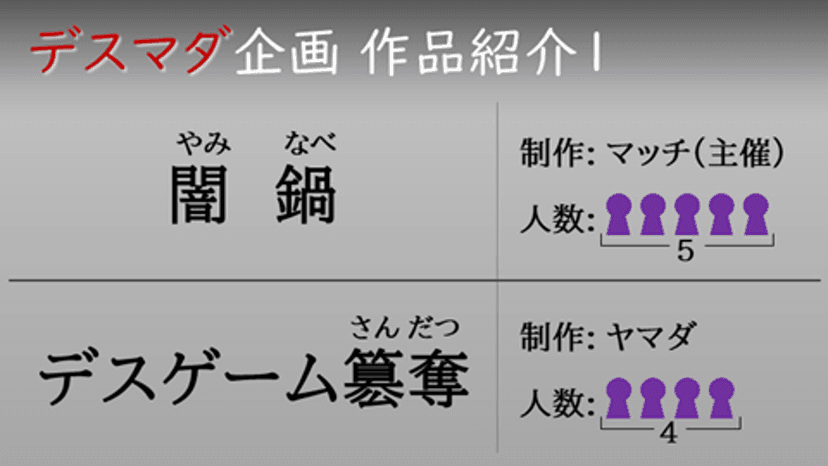 デスゲ主催者の苦悩