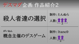 デスゲ主催者の苦悩