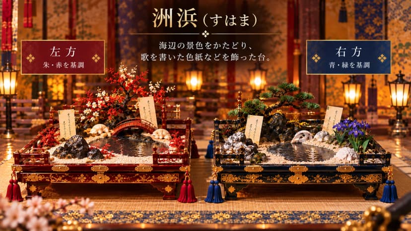 天徳四年内裏歌合