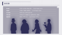 몬스트규 청춘의 동상 살인 사건