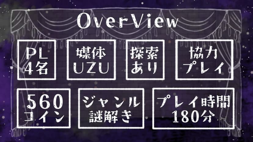 にゃいとみゅーじあむ～猫とドールとナイトメア～
