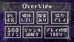 にゃいとみゅーじあむ～猫とドールとナイトメア～
