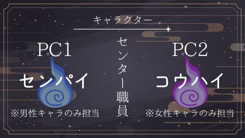 黄泉の国へのおくりもの -彼岸編-