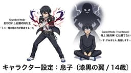 深淵なる家族の終末～現世に堕ちた魔族の咆哮