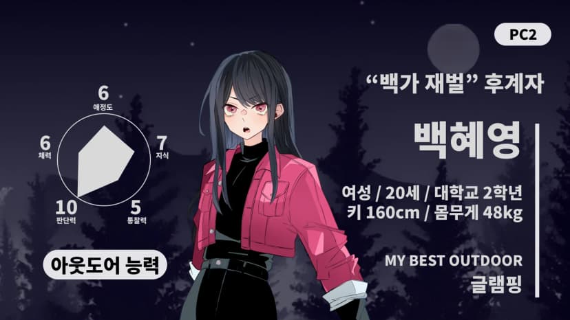 데드 바이 미드나이트
