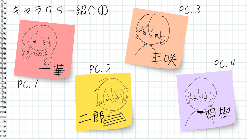 LOVE or DIE-合コン式ですげーむ-