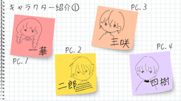 LOVE or DIE-合コン式ですげーむ-