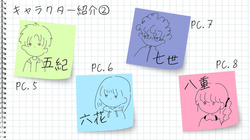 LOVE or DIE-合コン式ですげーむ-