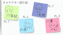 LOVE or DIE-合コン式ですげーむ-