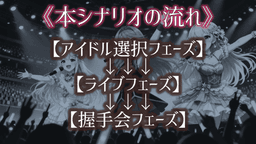 アイドルは握手と共に