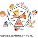 おしめじぃ