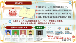 いちごのかくしごと