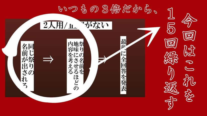 多めの命名誤算祭り(1月・2月)