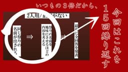 多めの命名誤算祭り(1月・2月)