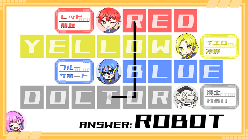 ハッキングヒーローズ