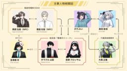 風神伝説殺人事件